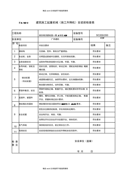 施工升降机安装前检查表8.1.8.2-2