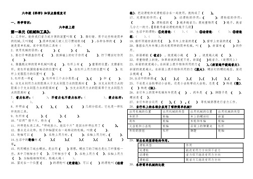 六年级上册科学知识点总结与归纳