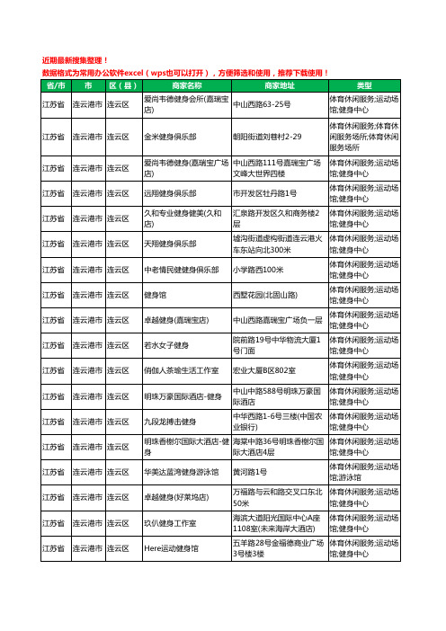 2020新版江苏省连云港市健身房工商企业公司商家名录名单黄页联系方式电话大全135家