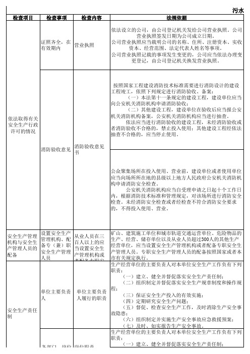 污水处理厂安全检查表