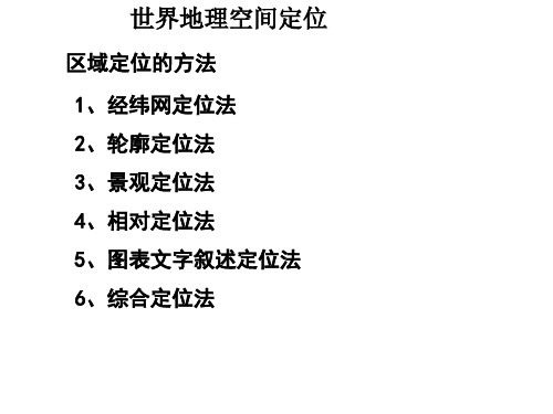 世界地理空间定位分解