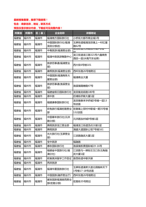 新版福建省福州市福清市旅行社企业公司商家户名录单联系方式地址大全82家