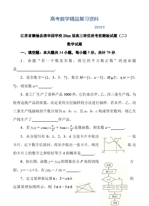 2019年江苏省赣榆县清华园学校高三培优班考前测验(数学)试题(2)及答案
