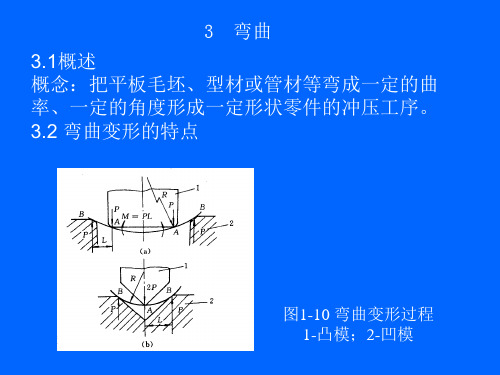 锻压工艺学-弯曲