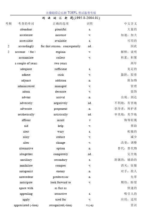 TOEFL阅读词汇新题词对总结1995-2004