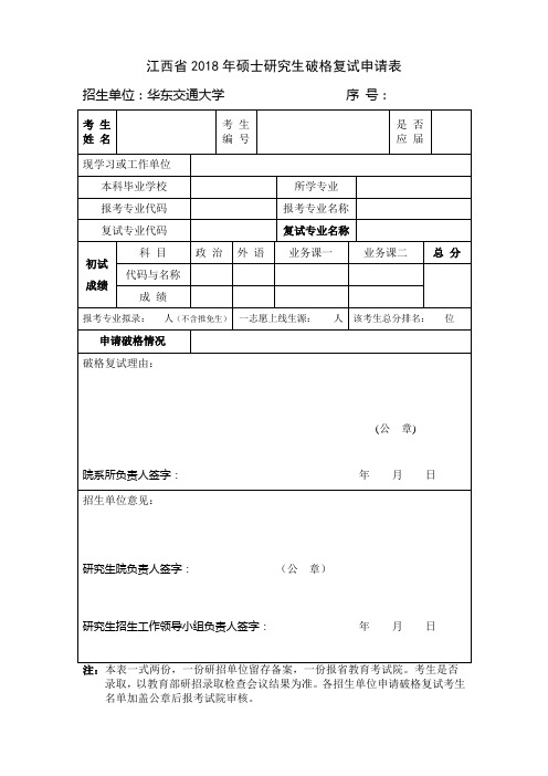 江西2018年硕士研究生破格复试申请表