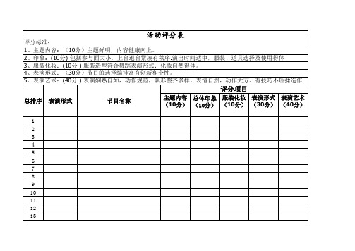 活动评分表