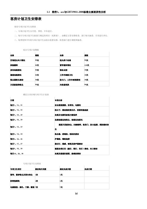 客房计划卫生安排表