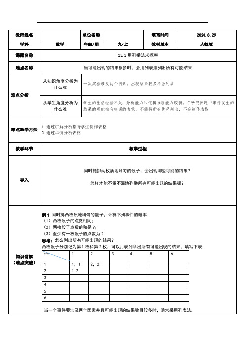 人教版数学九年级上册 25.2用列表法求概率 教案(7)