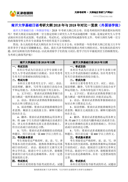 南开大学基础日语考研大纲2018年与2019年对比一览表(外国语学院)