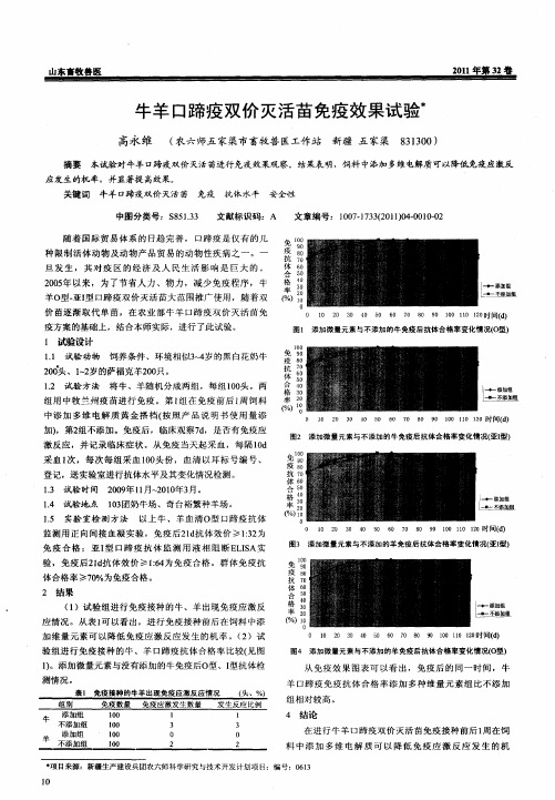 牛羊口蹄疫双价灭活苗免疫效果试验