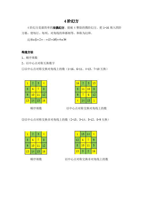 四阶幻方构造方法