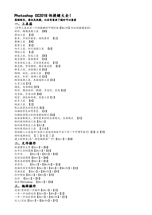 Photoshop CC2018快捷键大全
