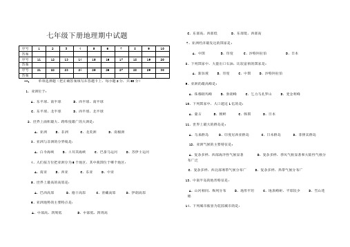 七年级下册地理期中试题2012年