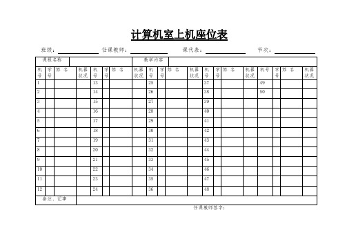 计算机室使用登记表