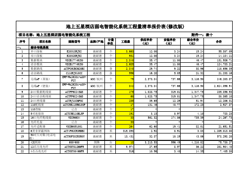 超五星酒店弱电系统清单(含报价)