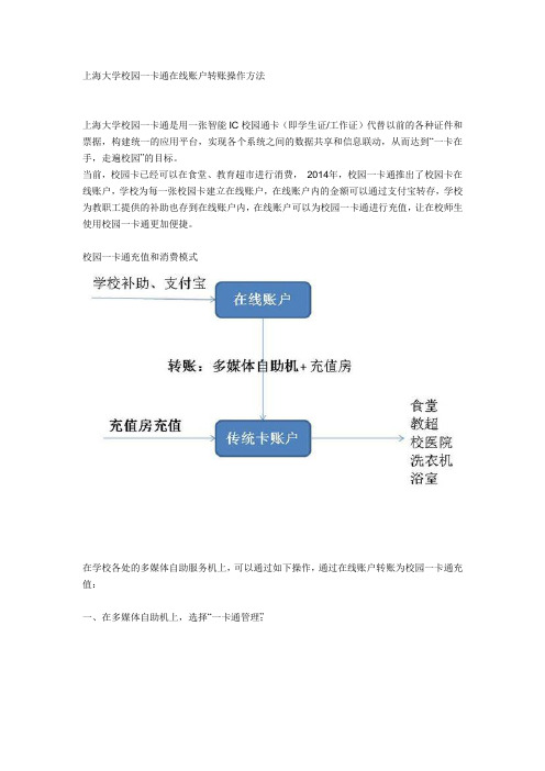 上海大学校园一卡通在线账户转账操作方法