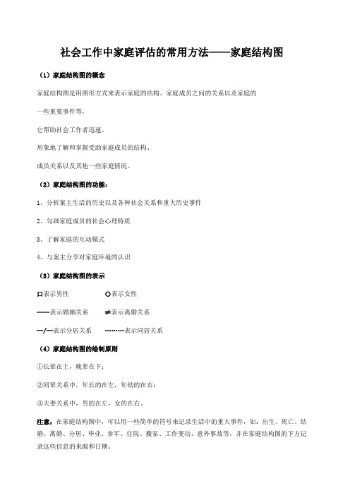 家庭结构图