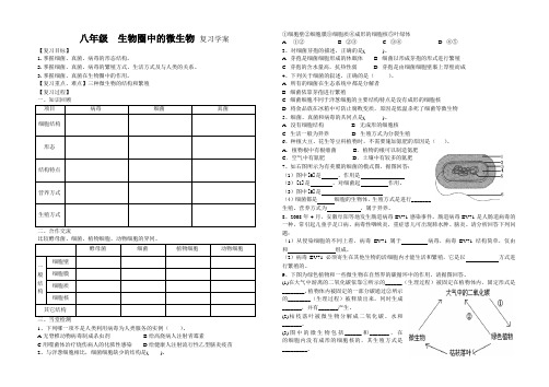 生物圈中的微生物 复习学案