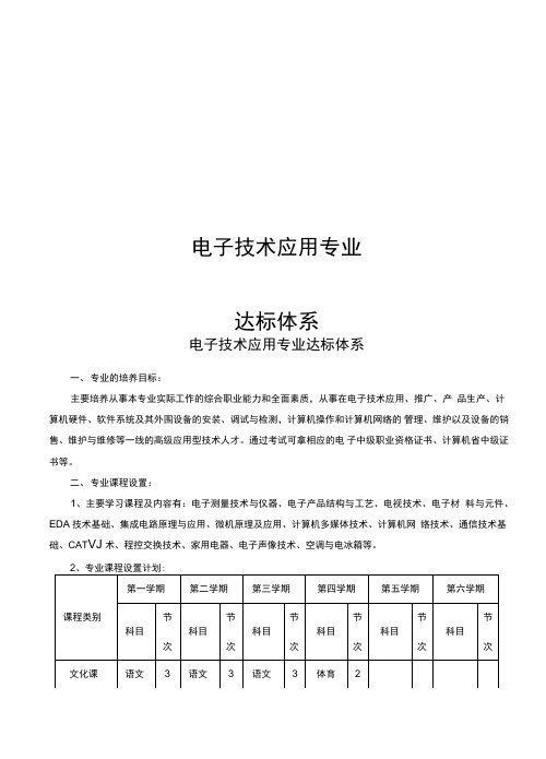 电子技术应用专业达标体系讲解