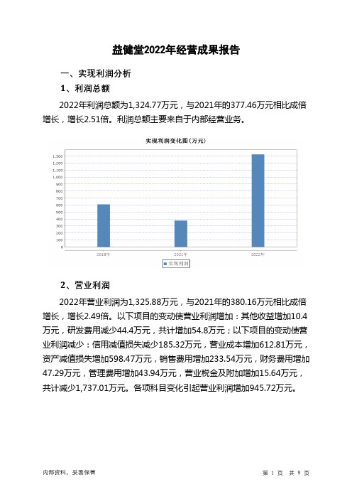 870130益健堂2022年经营成果报告