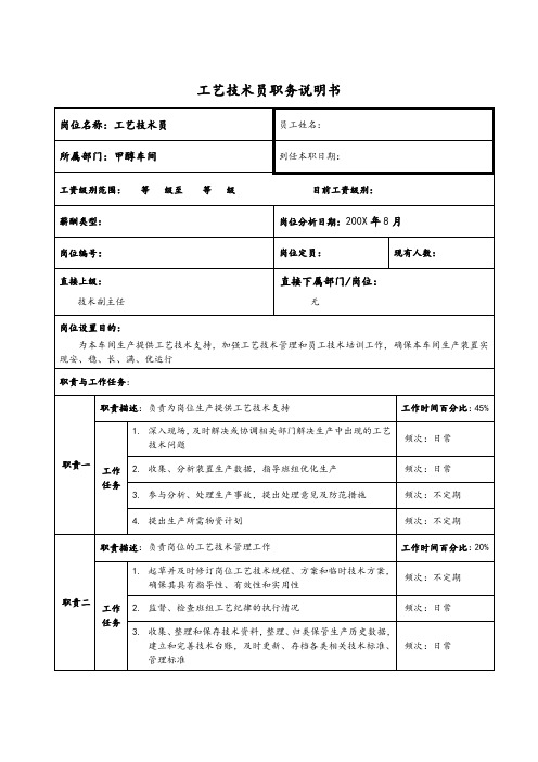 甲醇车间工艺技术员职务说明书