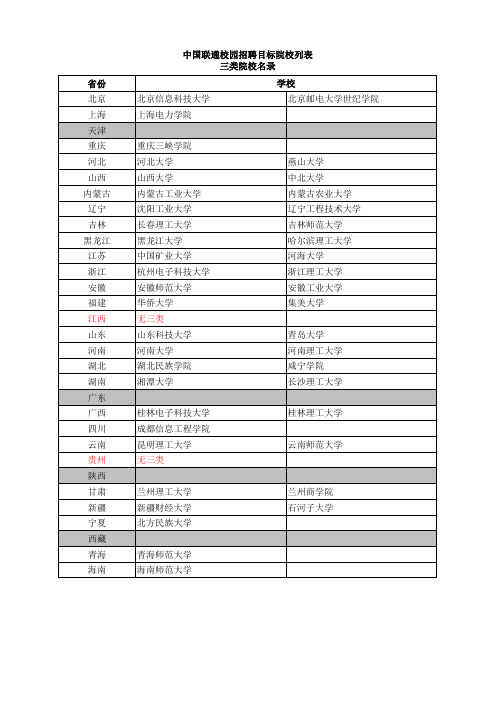 中国联通校园招聘目标院校列表