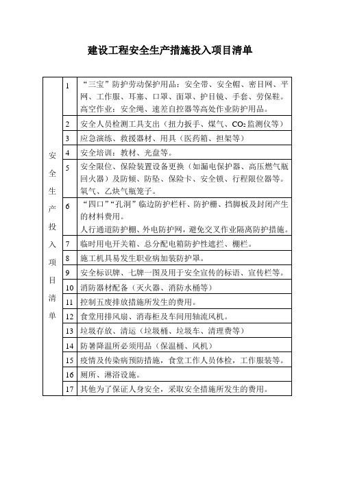 建设工程安全防护、文明施工措施项目清单