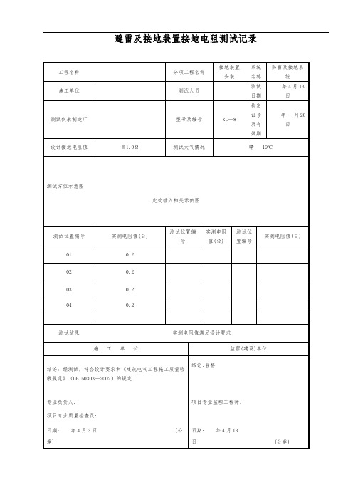 避雷及接地装置接地电阻测试记录