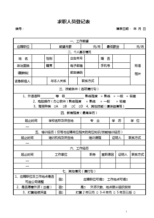 《求职人员登记表》word版