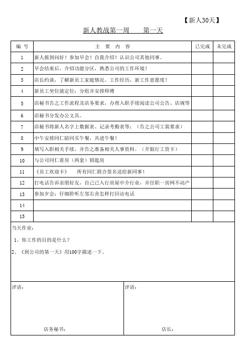 新人手册