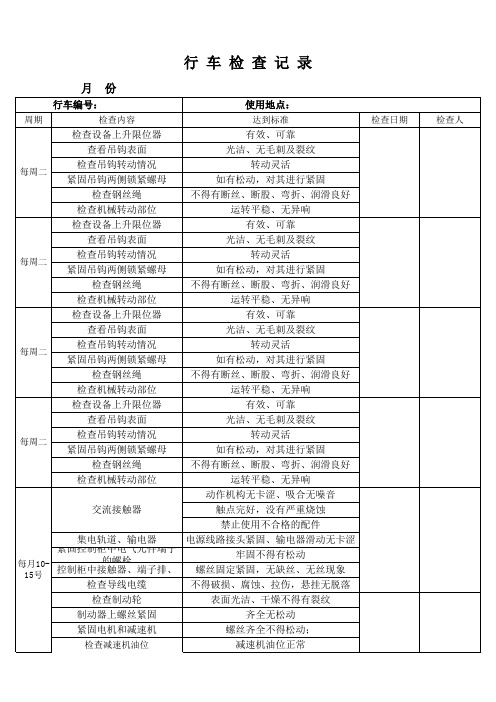 行车检查记录