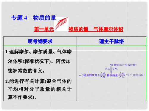 高考化学大一轮复习 第一单元 物质的量 气体摩尔体积课件