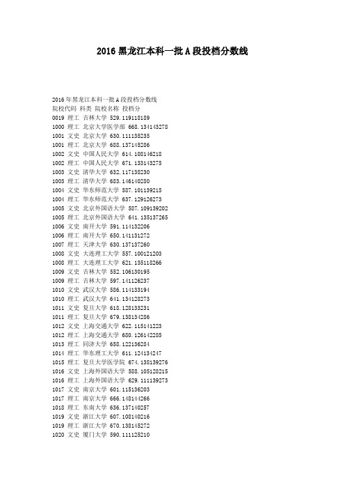 2016年黑龙江一本A段录取分数线