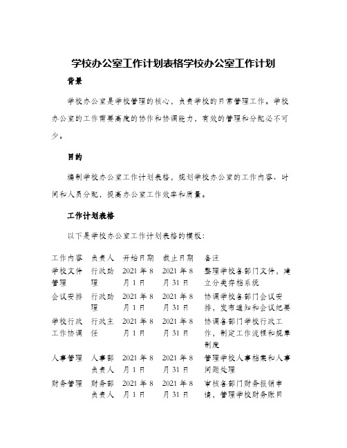 学校办公室工作计划表格学校办公室工作计划