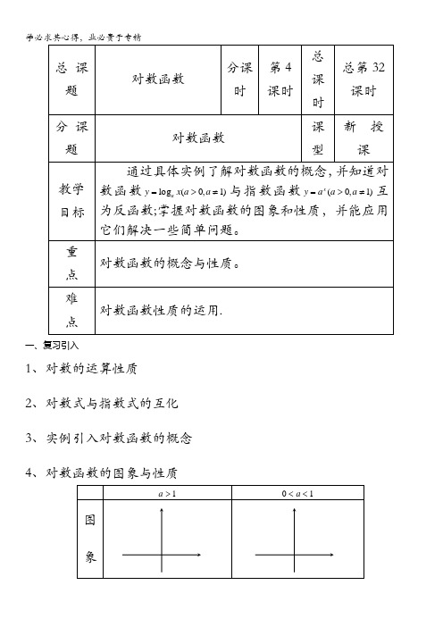 2017-2018学年苏教版初高中衔接教材、一导学案：第32课时(对数函数)