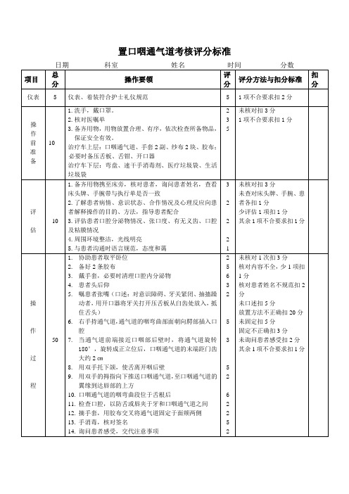 置口咽通气道技术操作评分标注