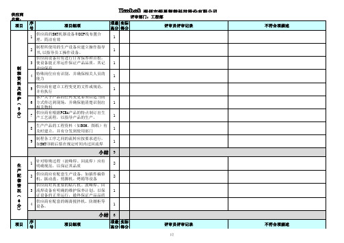 3 SMT DIP供应商现场审查表2015