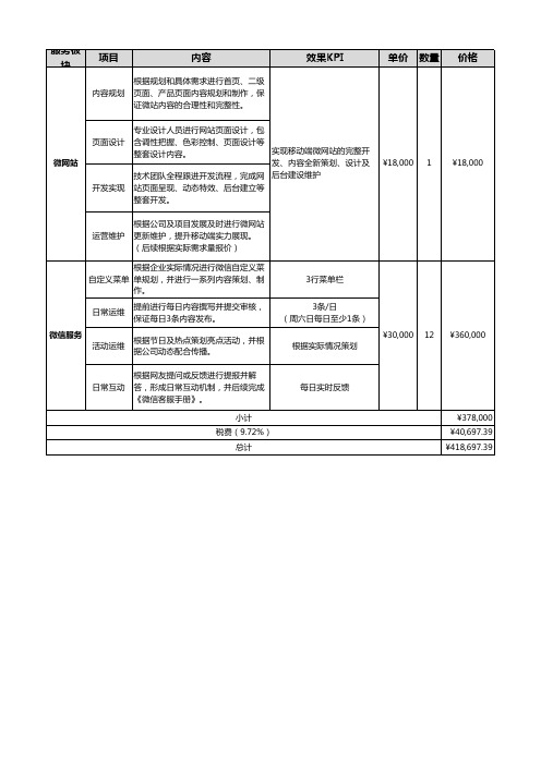 微信运营服务报价