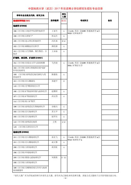 中国地质大学(武汉)2017年攻读博士学位研究生招生专业