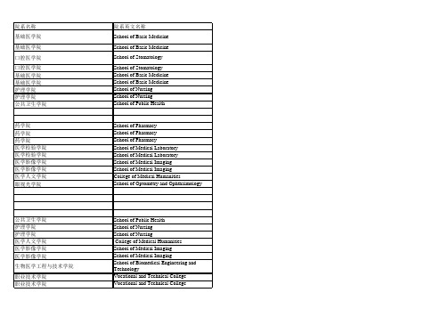天津医科大学专业名称英文对照