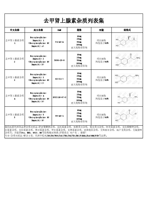 去甲肾上腺素杂质汇总
