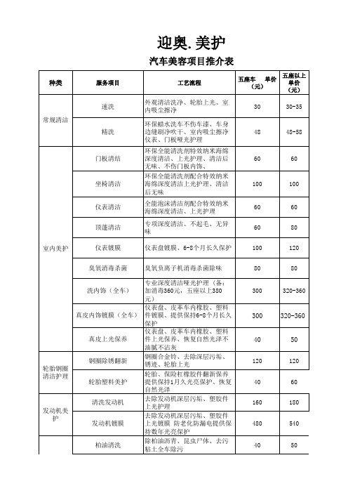 汽车美容价格表 