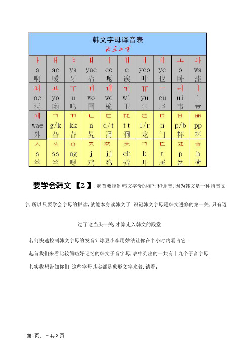 韩文字母表—半小时学会念韩文