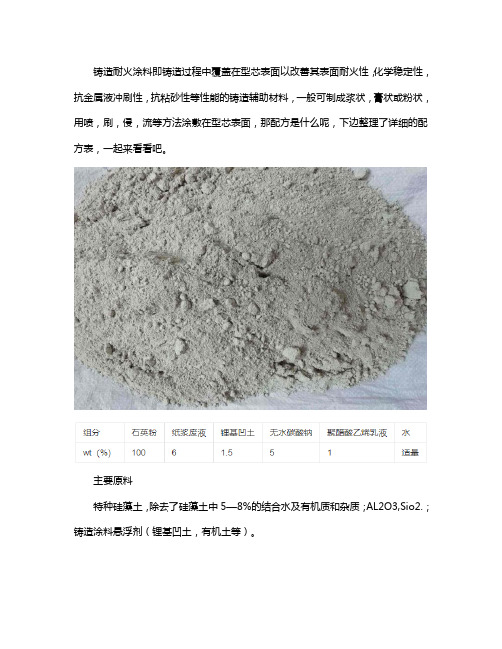 铸造耐火涂料的配方推荐