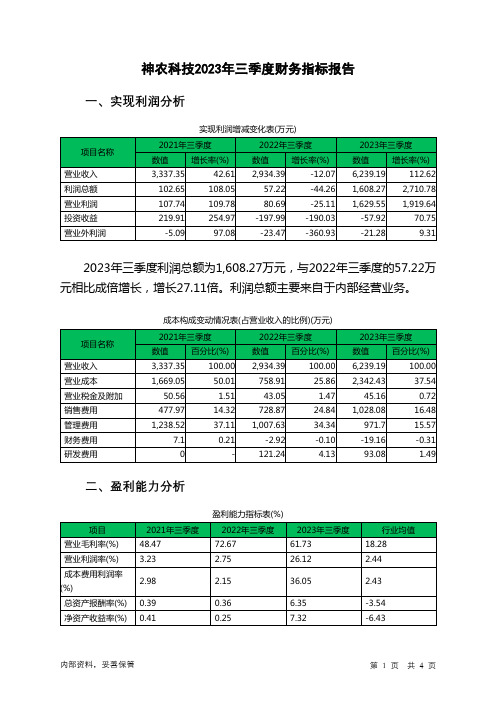 300189神农科技2023年三季度财务指标报告