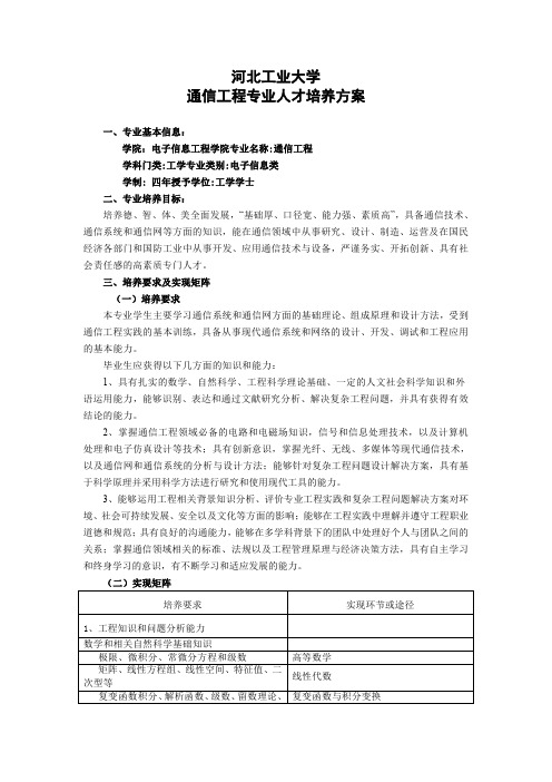 河北工业大学通信工程专业人才培养方案