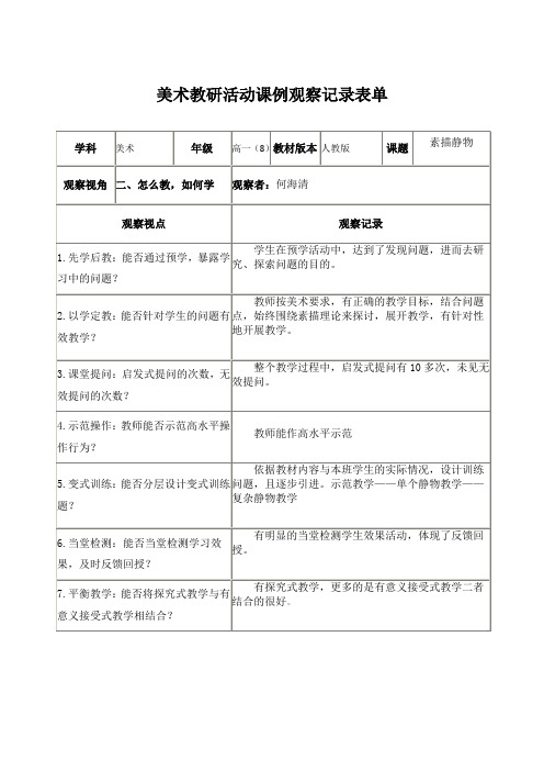 美术教研活动课例观察记录表单