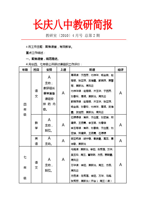 长庆八中教研简报