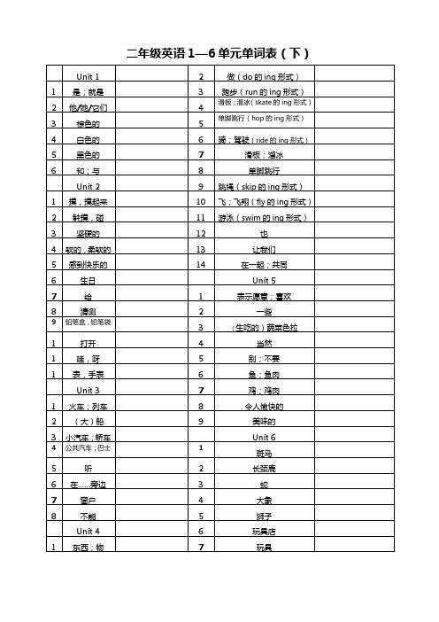 二年级英语单词表下册